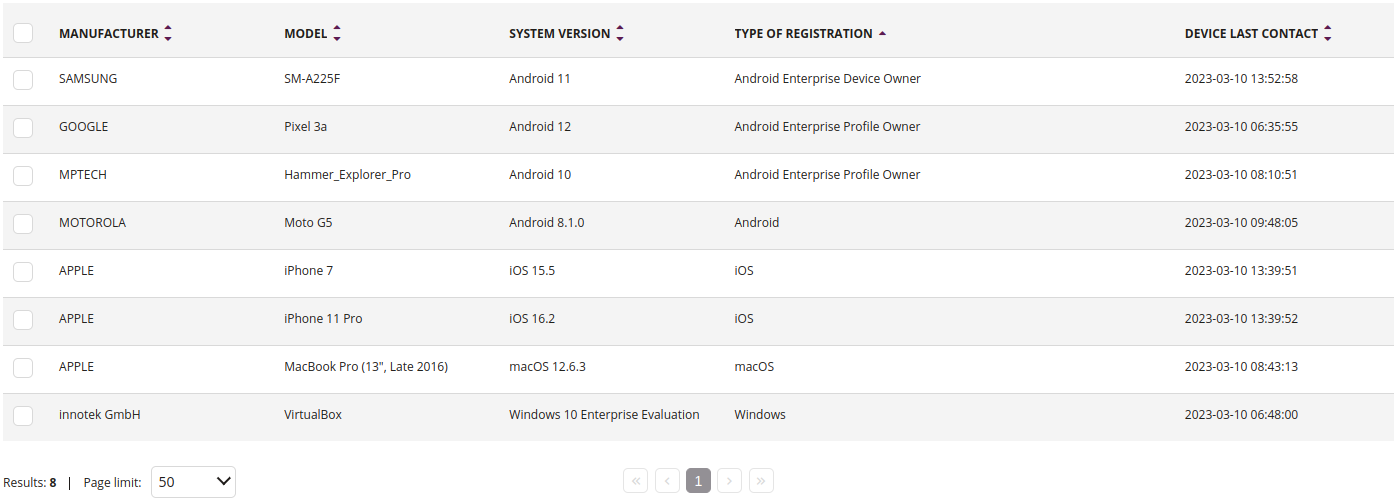 DEVICES_TABLE