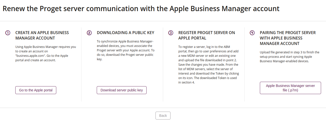 INTEGRATION_APPLE_BUSINESS_MANAGER_ADD_COMMUNICATION