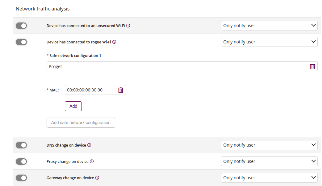 PROFILE_MTP_NETWORK_TRAFFIC_ANALYSIS